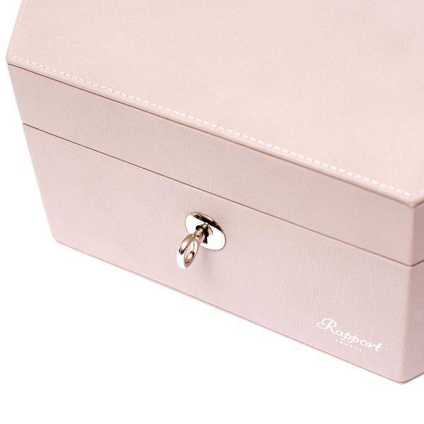 Rapport London - Tangram Box - Santrade AS