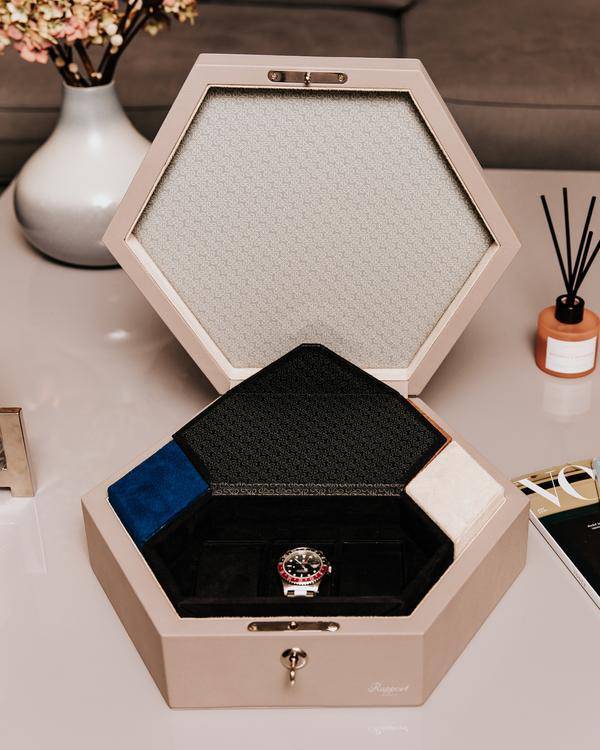 Rapport London - Tangram Box - Santrade AS